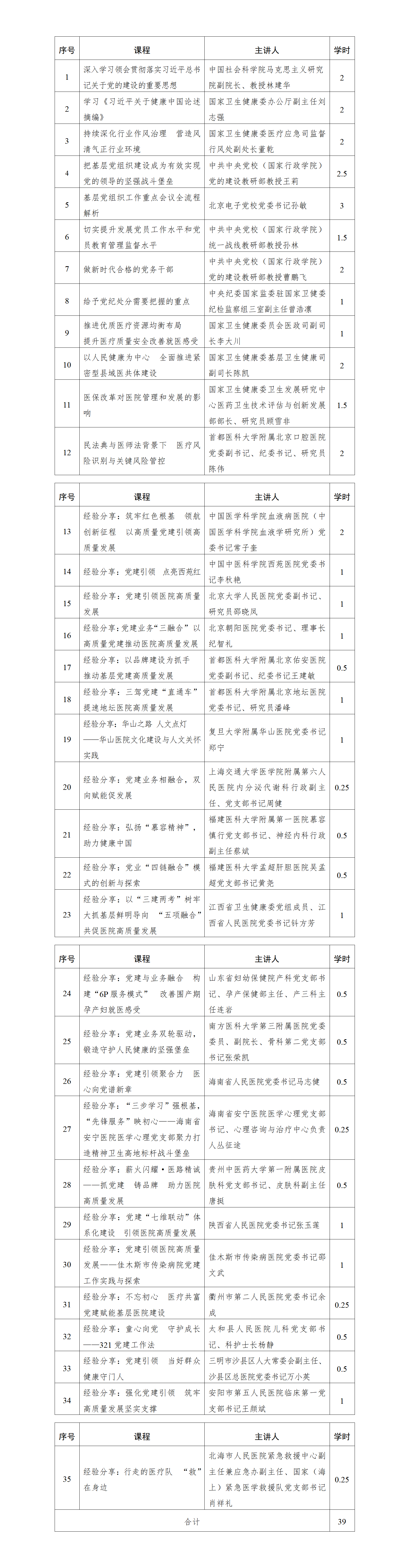 关于商请开展全国公立医院党建工作网络培训的函上网_01.png
